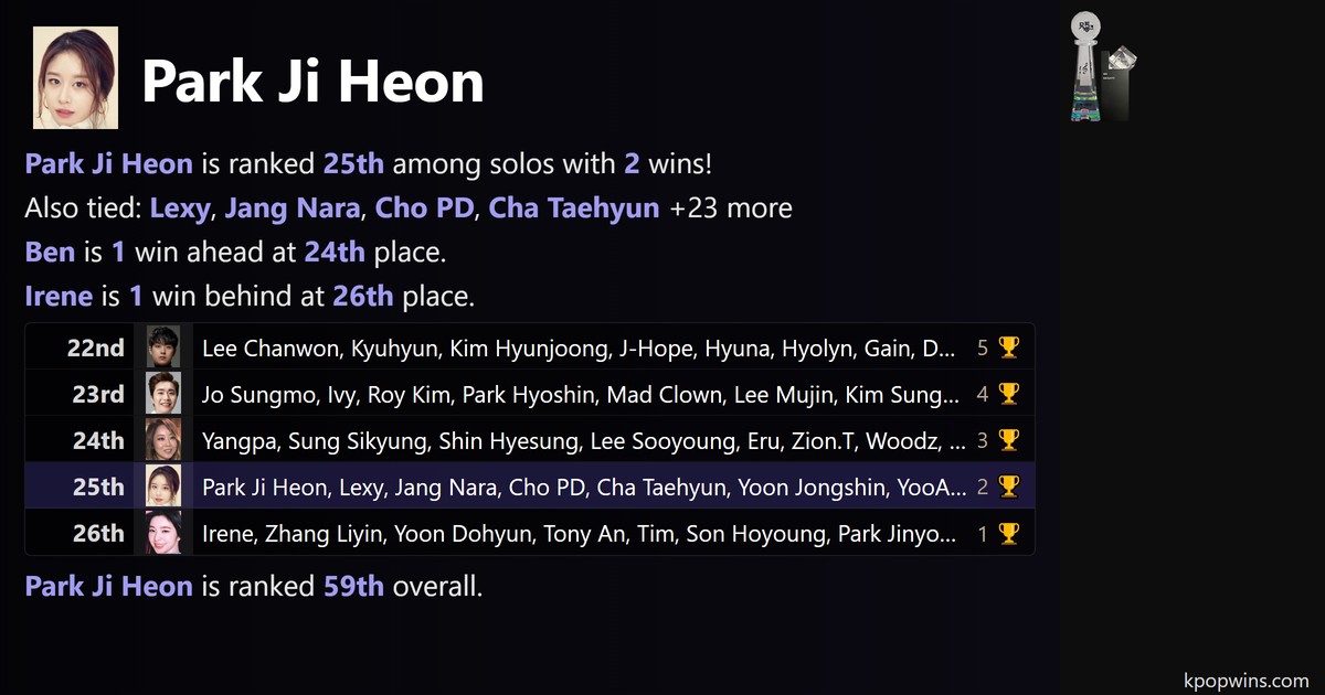 Park Ji Heon